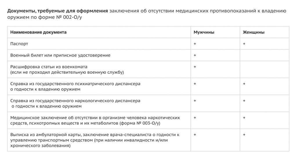 оружие-1.jpg оружие-1.jpg